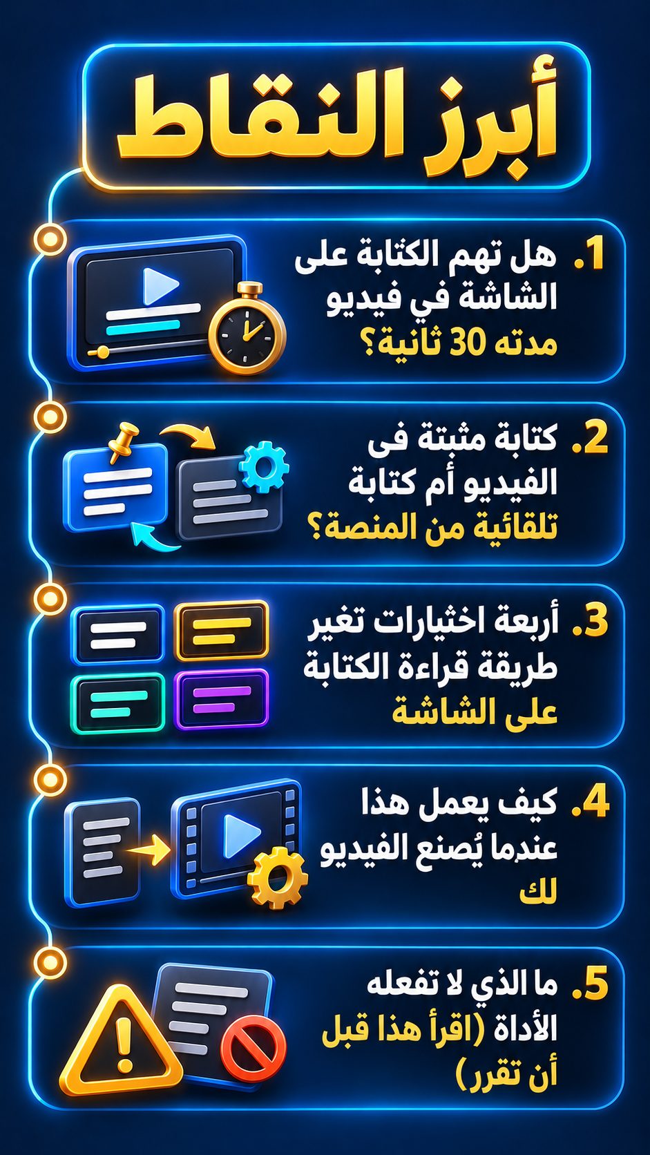 أبرز النقاط: هل تهم الكتابة على الشاشة في فيديو مدته 30 ثانية؟; كتابة مثبتة في الفيديو أم كتابة تلقائية من المنصة؟; أربعة اختيارات تغير طريقة قراءة الكتابة على الشاشة; كيف يعمل هذا عندما يُصنع الفيديو لك; ما الذي لا تفعله الأداة (اقرأ هذا قبل أن تقرر)
