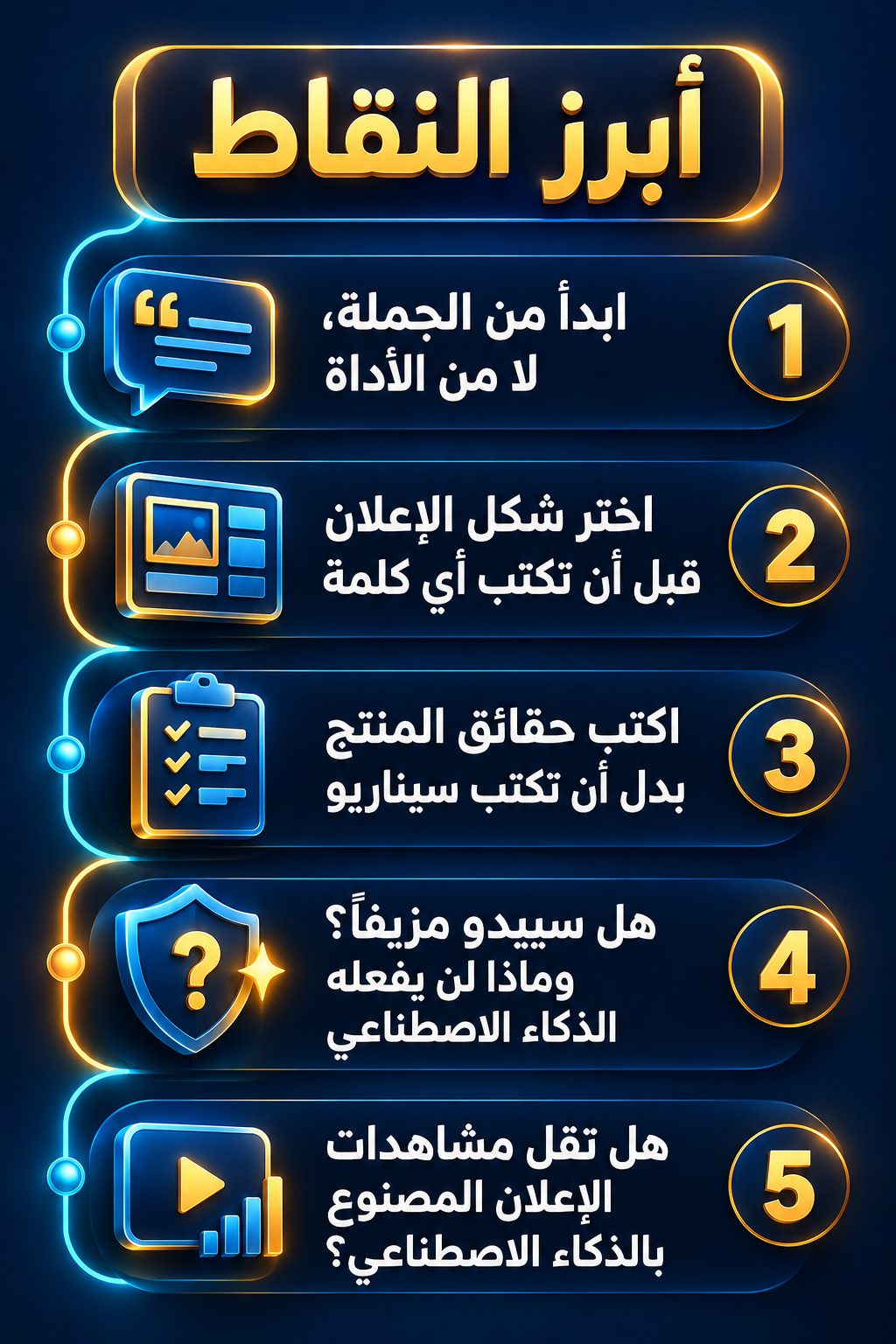 أبرز النقاط: ابدأ من الجملة، لا من الأداة; اختر شكل الإعلان قبل أن تكتب أي كلمة; اكتب حقائق المنتج بدل أن تكتب سيناريو; هل سيبدو الإعلان مزيفًا؟ وما الذي لن يفعله الذكاء الاصطناعي؟; هل تقل مشاهدات الإعلان المصنوع بالذكاء الاصطناعي؟
