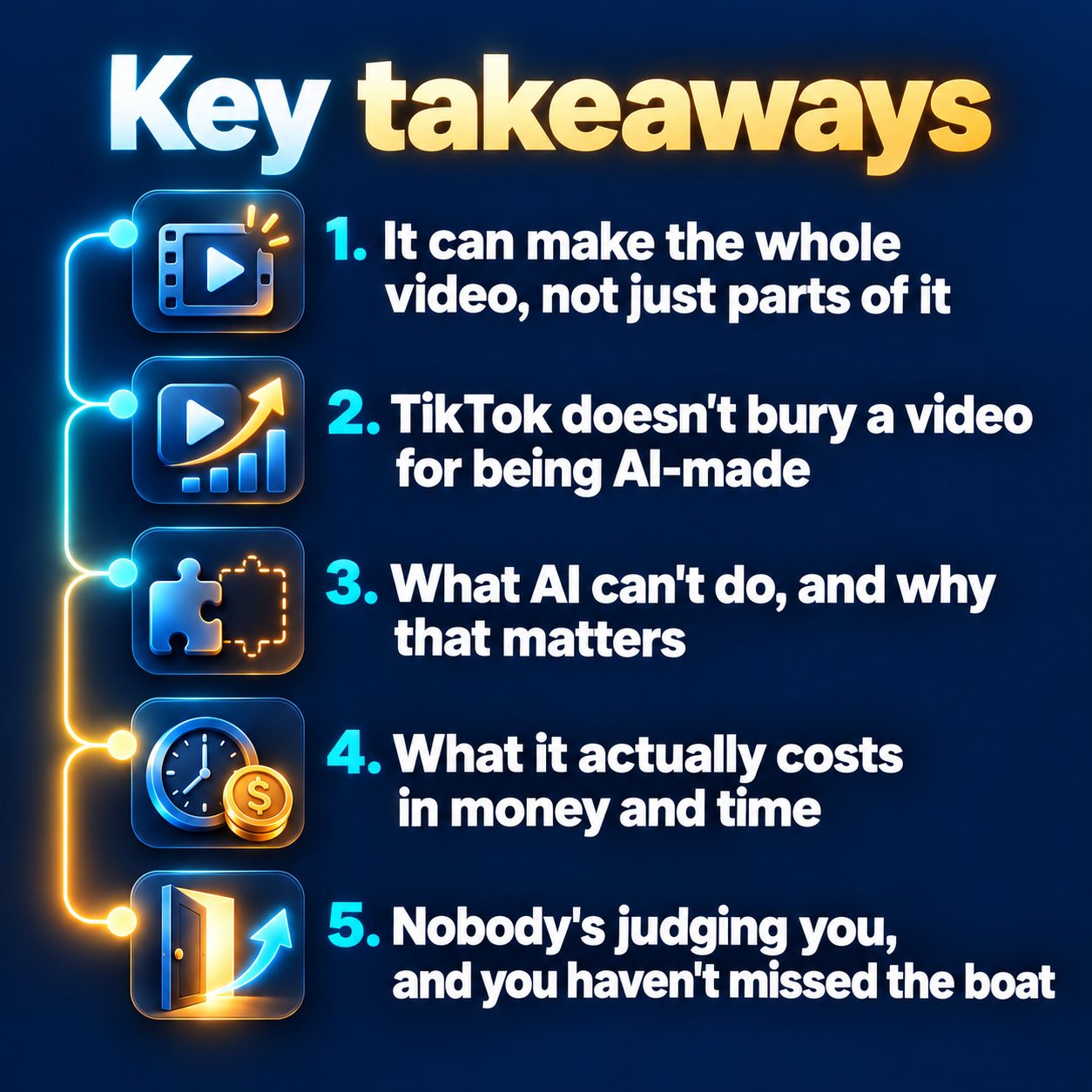 Key takeaways: 1. It can make the whole video, not just parts of it; 2. TikTok doesn't bury a video for being AI-made; 3. What AI can't do, and why that matters; 4. What it actually costs in money and time; 5. Nobody's judging you, and you haven't missed the boat