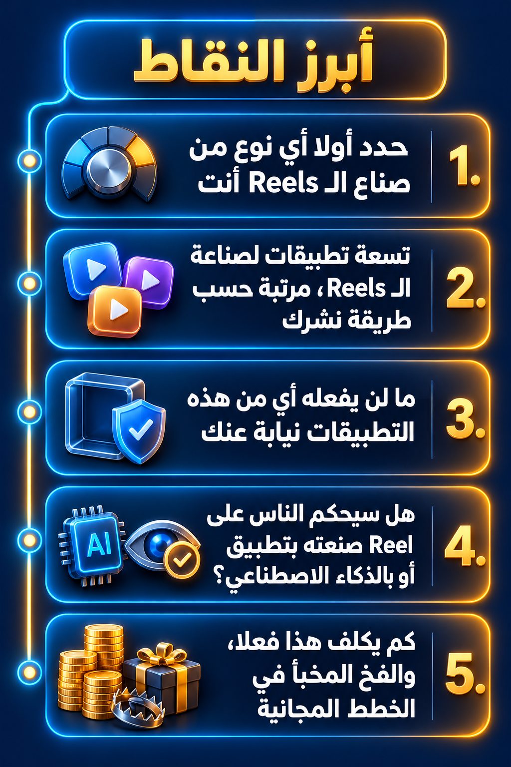 أبرز النقاط: حدد أولا أي نوع من صناع الـ Reels أنت; تسعة تطبيقات لصناعة الـ Reels، مرتبة حسب طريقة نشرك; ما لن تفعله هذه التطبيقات بدلا منك; هل سيحكم الناس على Reel صنعته بتطبيق أو بالذكاء الاصطناعي؟; كم يكلف هذا فعلا، والفخ المخبأ في الخطط المجانية