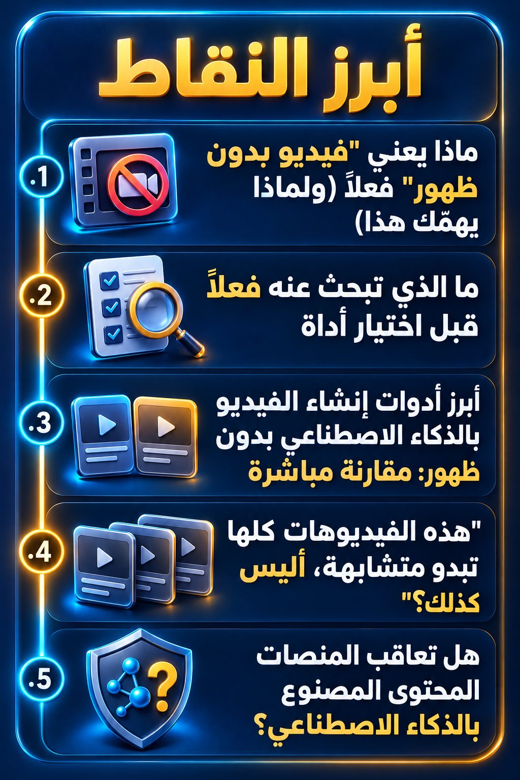 أبرز النقاط: ماذا يعني "فيديو بدون ظهور" فعلاً (ولماذا يهمّك هذا); ما الذي تبحث عنه فعلاً قبل اختيار أداة; أبرز أدوات الذكاء الاصطناعي لإنشاء فيديو بدون ظهور: مقارنة مباشرة; "هذه الفيديوهات كلها تبدو متشابهة، أليس كذلك؟"; هل تعاقب المنصات المحتوى المصنوع بالذكاء الاصطناعي؟