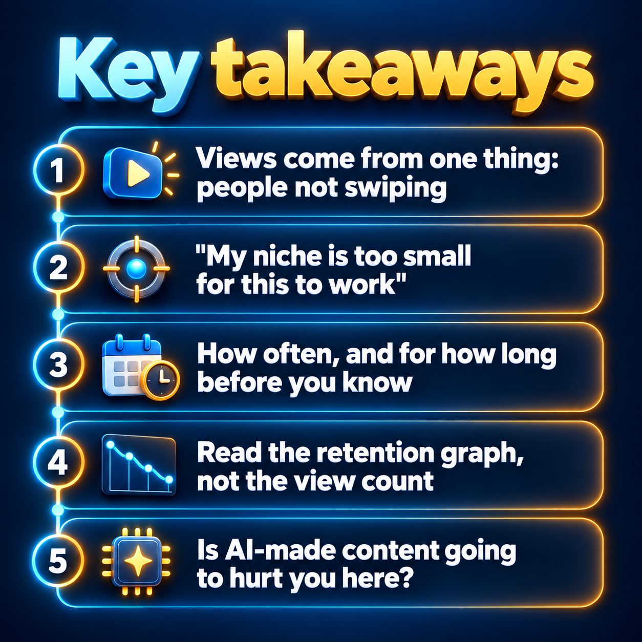 Key takeaways: Views come from one thing: people not swiping; "My niche is too small for this to work"; How often, and for how long before you know; Read the retention graph, not the view count; Is AI-made content going to hurt you here?