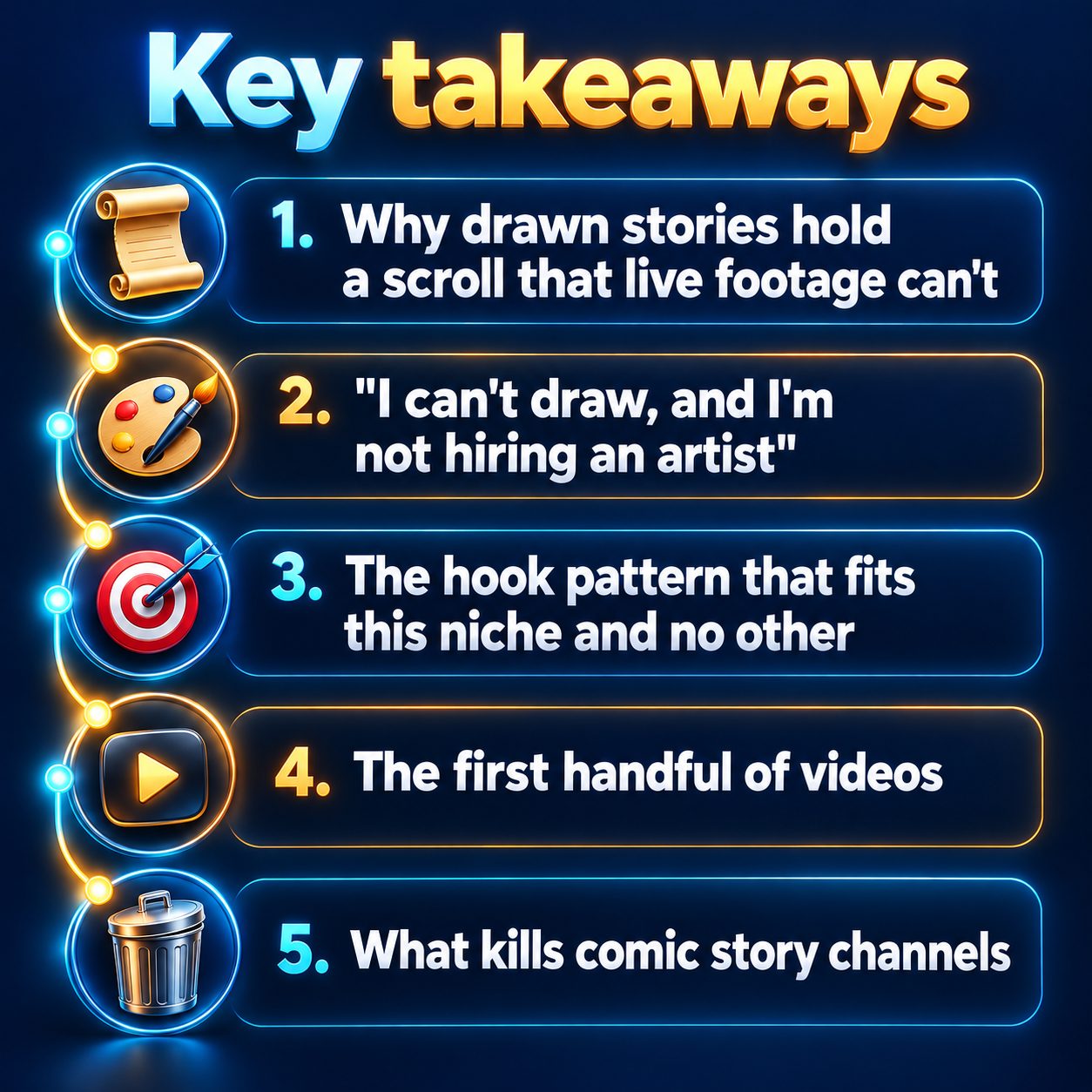Key takeaways: Why drawn stories hold a scroll that live footage can't; "I can't draw, and I'm not hiring an artist"; The hook pattern that fits this niche and no other; The first handful of videos; What kills comic story channels