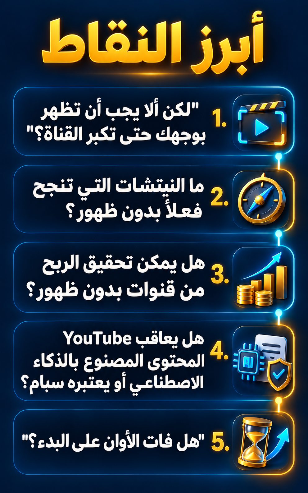 أبرز النقاط: "لكن ألا يجب أن تظهر بوجهك حتى تكبر القناة؟"; ما النيتشات التي تنجح فعلاً بدون ظهور؟; هل يمكن تحقيق الربح من قنوات بدون ظهور؟; هل يعاقب YouTube المحتوى المصنوع بالذكاء الاصطناعي أو يعتبره سبام؟; "هل فات الأوان على البدء؟"