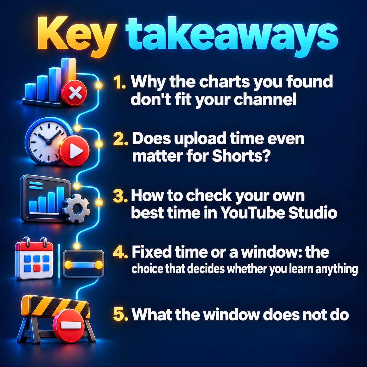 Key takeaways: Why the charts you found don't fit your channel; Does upload time even matter for Shorts?; How to check your own best time in YouTube Studio; Fixed time or a window: the choice that decides whether you learn anything; What the window does not do