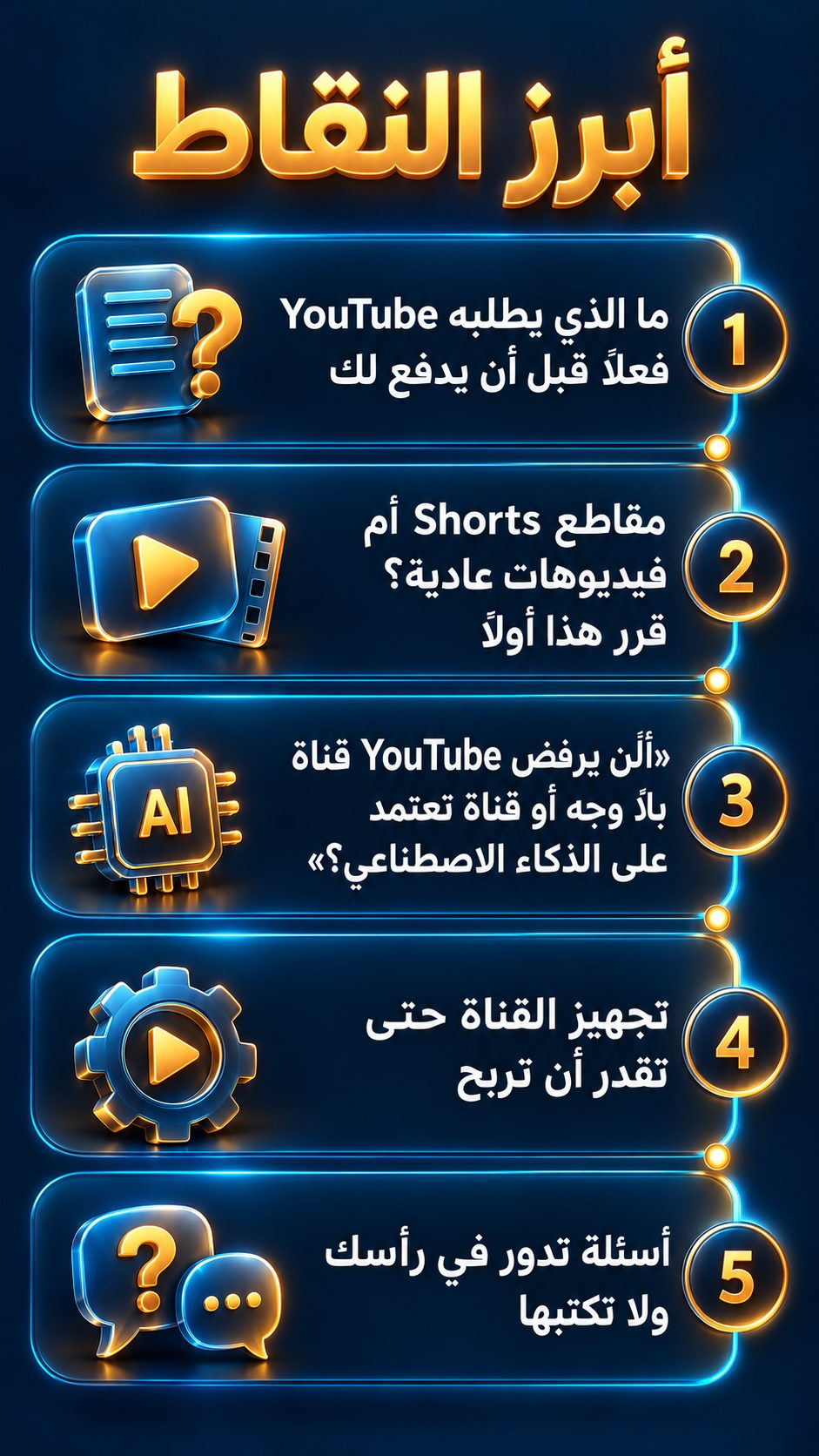 أبرز النقاط: ما الذي يطلبه YouTube فعلًا قبل أن يدفع لك; مقاطع Shorts أم فيديوهات عادية؟ قرر هذا أولًا; «ألن يرفض YouTube قناة بلا وجه أو قناة تعتمد على الذكاء الاصطناعي؟»; تجهيز القناة لكي تربح; أسئلة تدور في رأسك ولا تكتبها