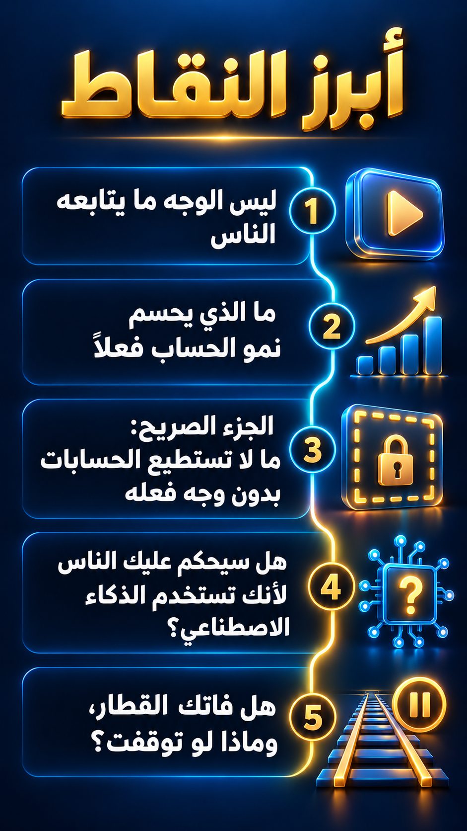 أبرز النقاط: ليس الوجه ما يتابعه الناس; ما الذي يحدد نمو الحساب فعلًا; الجزء الصريح: ما لا تستطيع الحسابات بدون وجه فعله; هل سيحكم عليك الناس لأنك تستخدم الذكاء الاصطناعي؟; هل فاتك القطار، وماذا لو توقفت؟