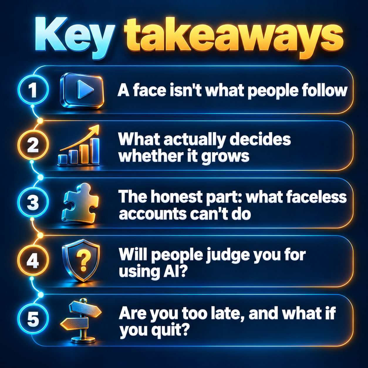Key takeaways: A face isn't what people follow; What actually decides whether it grows; The honest part: what faceless accounts can't do; Will people judge you for using AI?; Are you too late, and what if you quit?