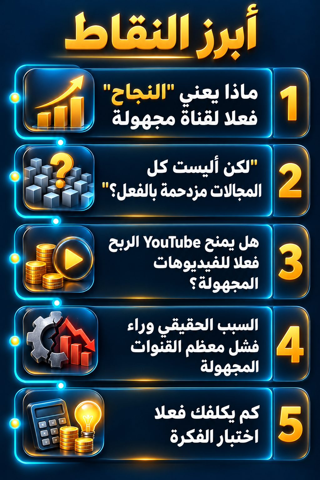 أبرز النقاط: ماذا يعني "النجاح" فعلا لقناة مجهولة; "لكن أليست كل المجالات مزدحمة بالفعل؟"; هل يدفع YouTube فعلا مقابل الفيديوهات المجهولة؟; السبب الحقيقي لفشل أغلب القنوات المجهولة; كم يكلفك فعلا أن تختبر الفكرة
