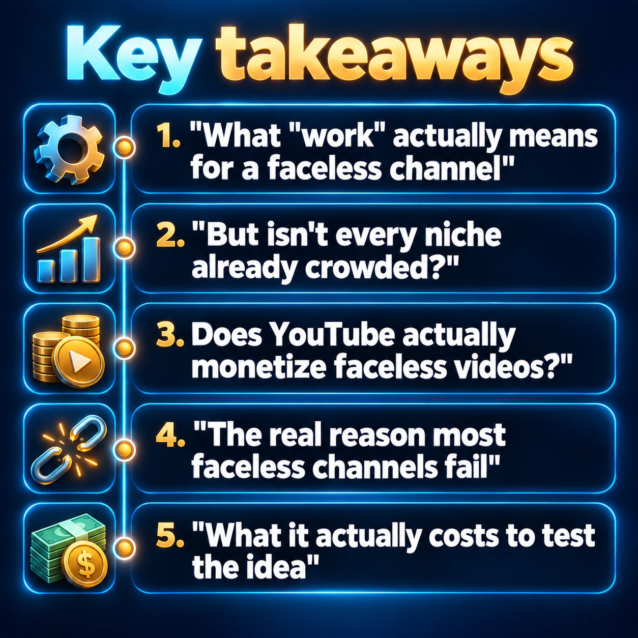 Key takeaways: What "work" actually means for a faceless channel; "But isn't every niche already crowded?"; Does YouTube actually monetize faceless videos?; The real reason most faceless channels fail; What it actually costs to test the idea