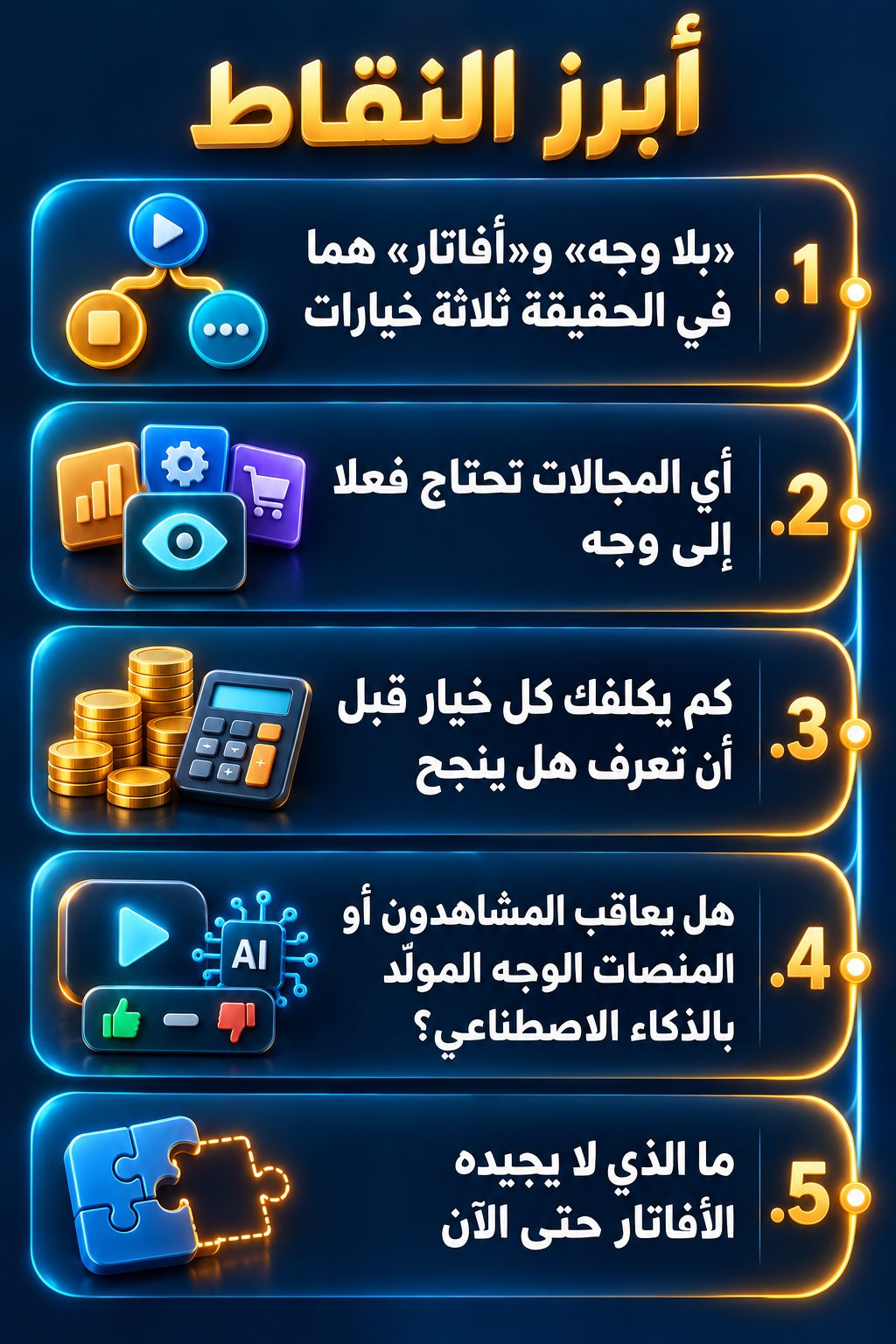 أبرز النقاط: «بلا وجه» و«أفاتار» هما في الحقيقة ثلاثة خيارات; أي المجالات تحتاج فعلا إلى وجه; كم يكلفك كل خيار قبل أن تعرف هل ينجح; هل يعاقب المشاهدون أو المنصات الوجه الذي يصنعه الذكاء الاصطناعي؟; ما الذي لا يجيده الأفاتار حتى الآن