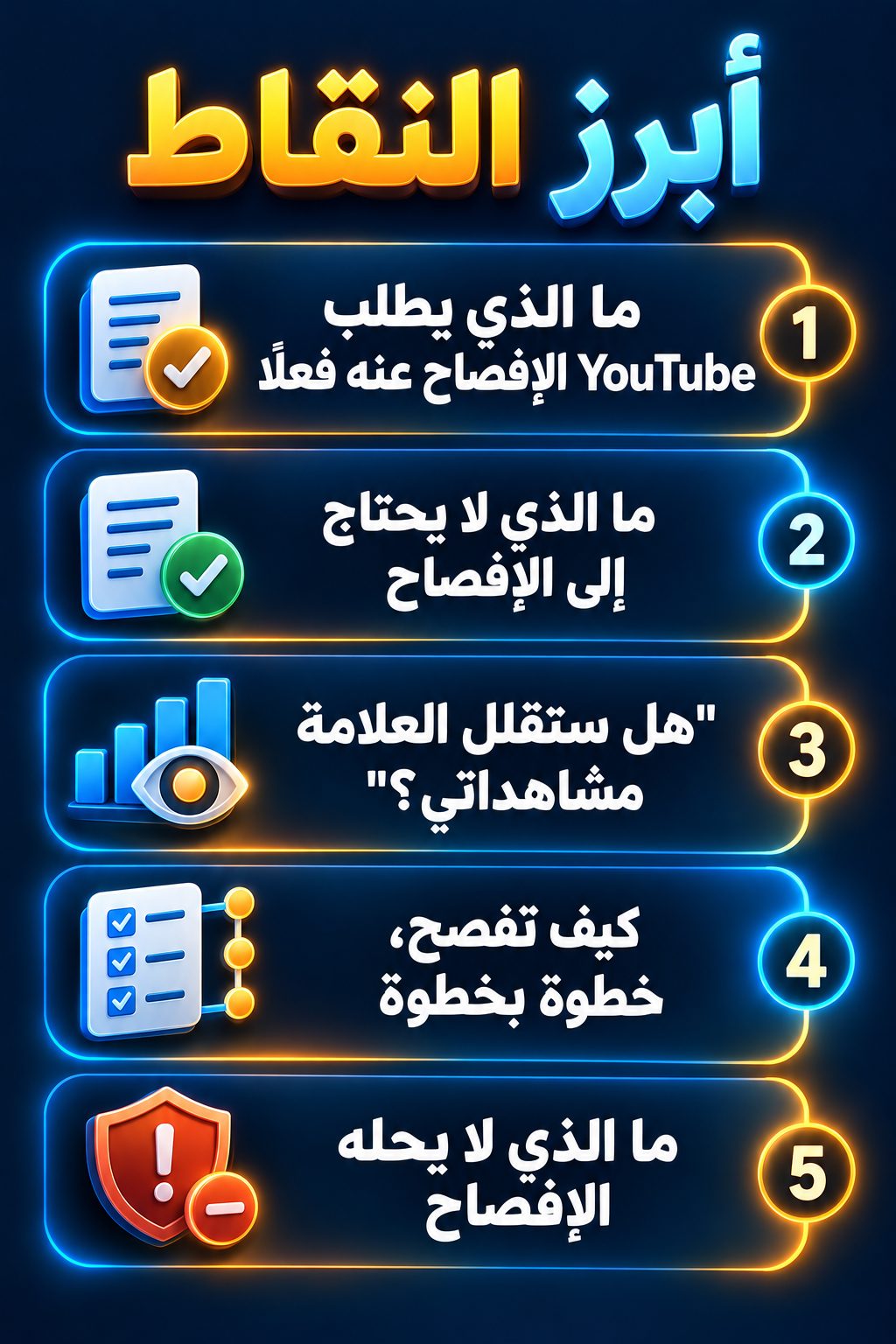 أبرز النقاط: ما الذي يطلب YouTube الإفصاح عنه فعلًا; ما الذي لا يحتاج إلى الإفصاح; "هل ستقلل العلامة مشاهداتي؟"; كيف تفصح، خطوة بخطوة; ما الذي لا يحله الإفصاح