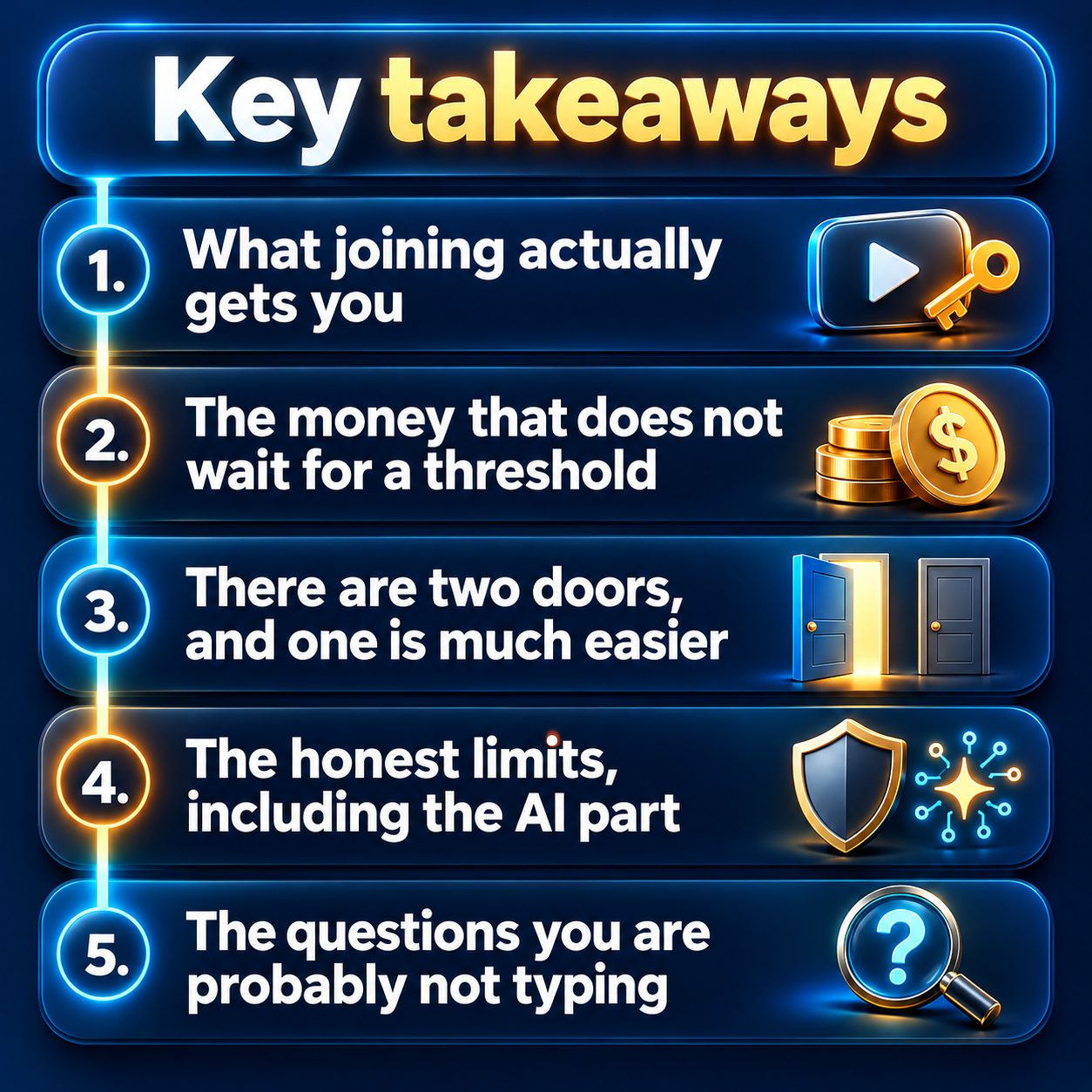 Key takeaways: What joining actually gets you; The money that does not wait for a threshold; There are two doors, and one is much easier; The honest limits, including the AI part; The questions you are probably not typing