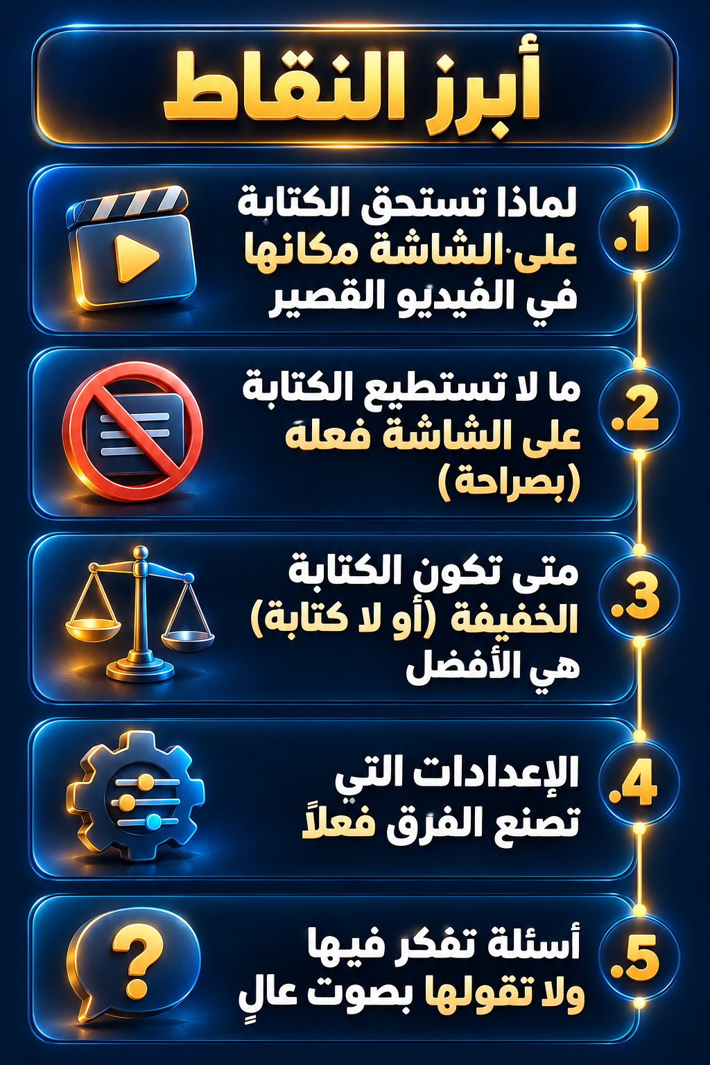 أبرز النقاط: لماذا تستحق الكتابة على الشاشة مكانها في الفيديو القصير; ما لا تستطيع الكتابة على الشاشة فعله (بصراحة); متى تكون الكتابة الخفيفة (أو لا كتابة) هي الأفضل; الإعدادات التي تصنع الفرق فعلًا; أسئلة تفكر فيها ولا تقولها بصوت عالٍ