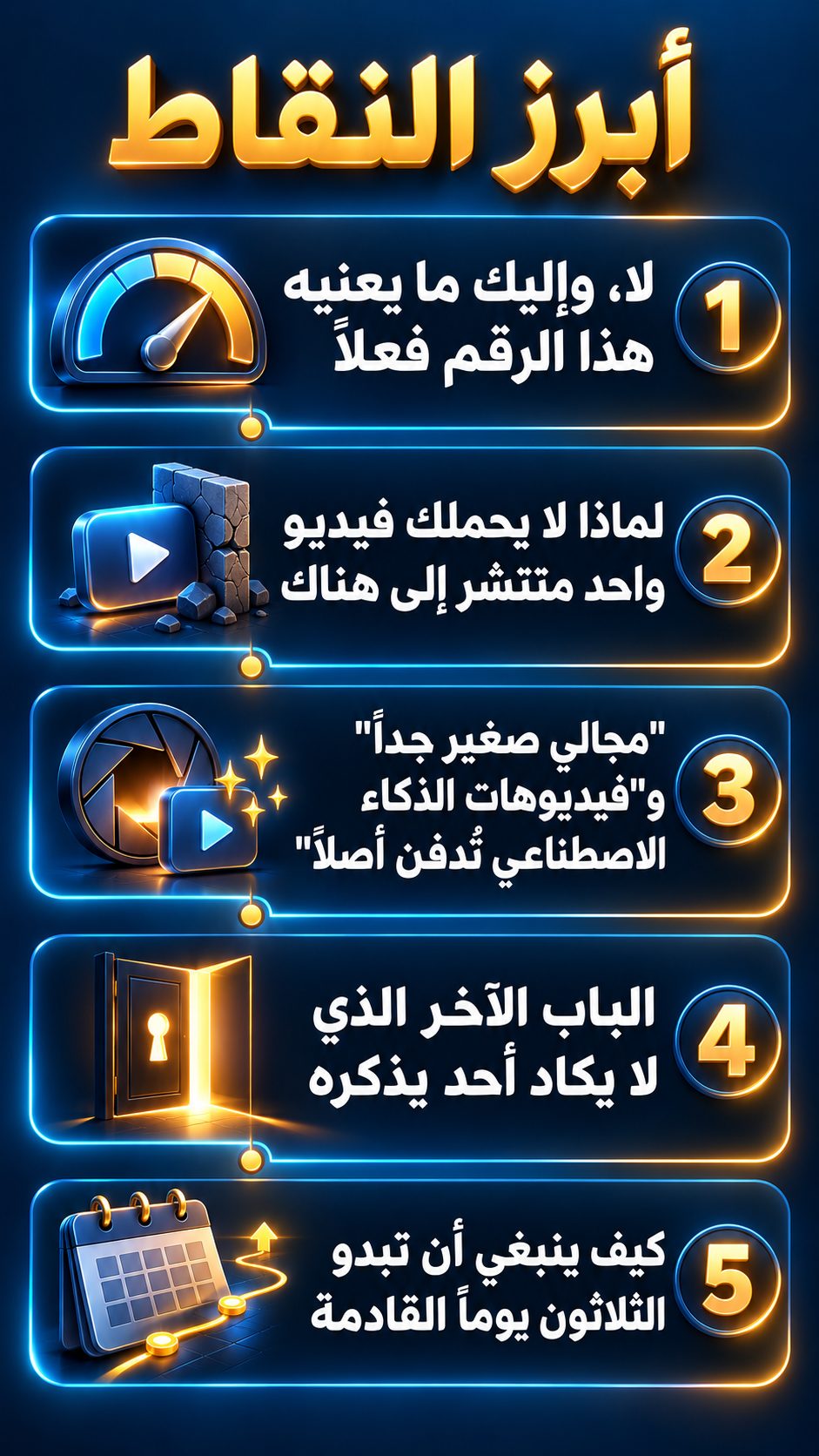 أبرز النقاط: لا، وهذا ما يعنيه هذا الرقم فعلاً; لماذا لا يوصلك فيديو واحد منتشر إلى هناك; "مجالي صغير جداً" و"فيديوهات الذكاء الاصطناعي تُدفن أصلاً"; الباب الآخر الذي لا يكاد أحد يذكره; كيف يجب أن تبدو الثلاثون يوماً القادمة