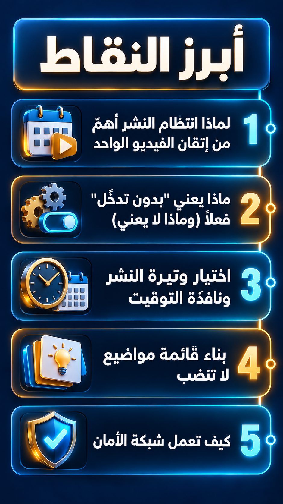 أبرز النقاط: لماذا انتظام النشر أهمّ من إتقان الفيديو الواحد; ماذا يعني "بدون تدخّل" فعلاً (وماذا لا يعني); اختيار وتيرة النشر ونافذة التوقيت; بناء قائمة مواضيع لا تفرغ; كيف تعمل شبكة الأمان