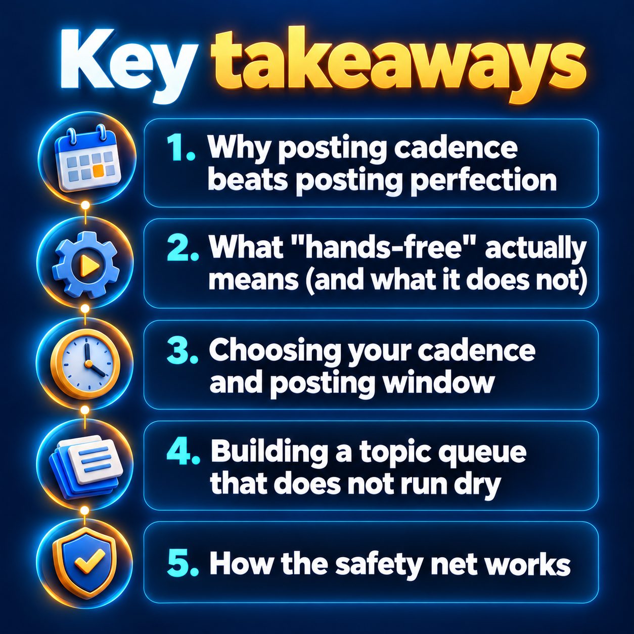 Key takeaways: Why posting cadence beats posting perfection; What "hands-free" actually means (and what it does not); Choosing your cadence and posting window; Building a topic queue that does not run dry; How the safety net works