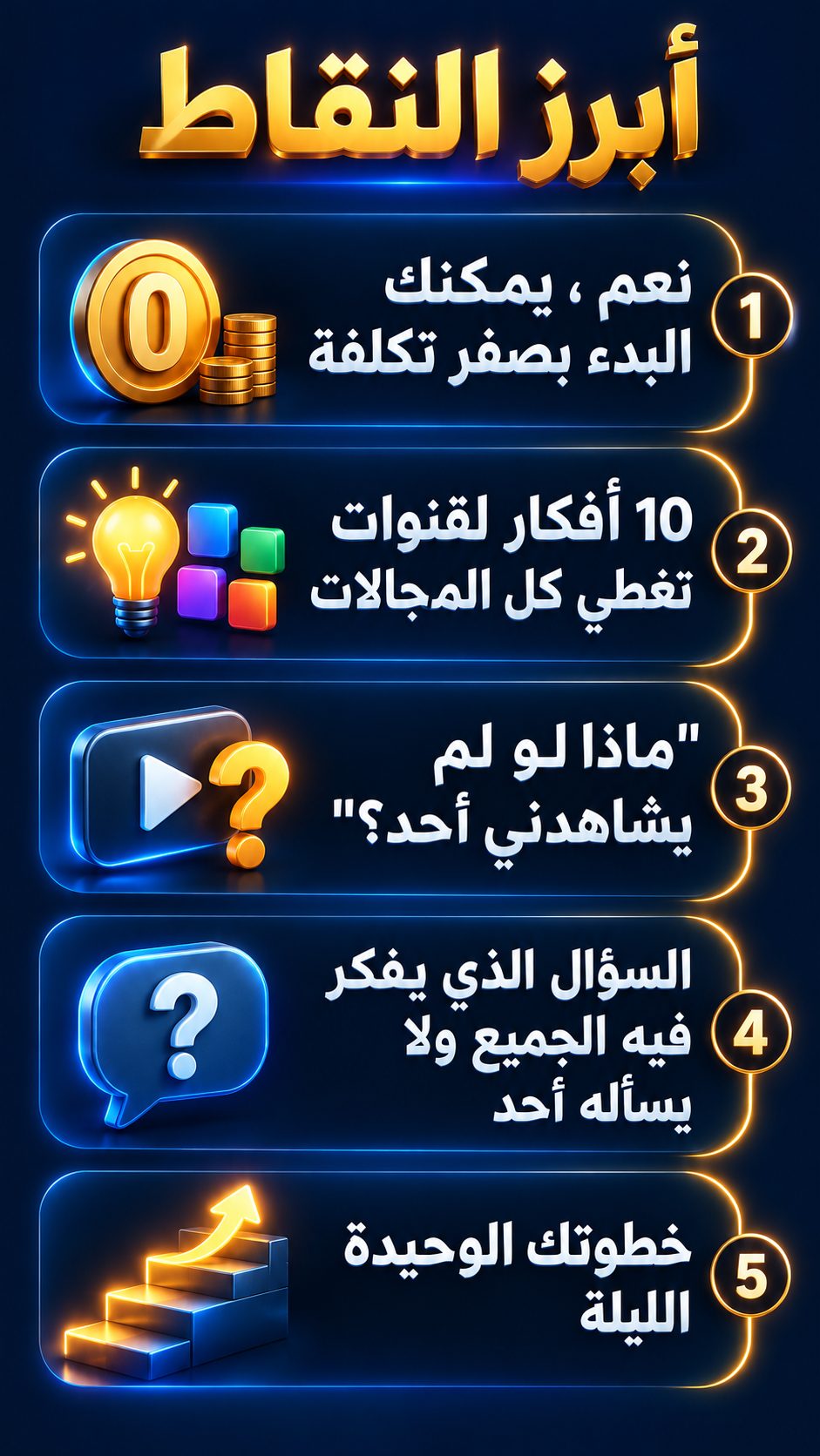 أبرز النقاط: نعم، تستطيع أن تبدأ بدون أي تكلفة; 10 أفكار لقنوات في مجالات مختلفة; "ماذا لو لم يشاهدني أحد؟"; السؤال الذي يفكر فيه الجميع ولا يسأله أحد; خطوتك الوحيدة الليلة