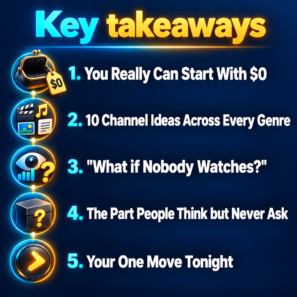 Key takeaways: You Really Can Start With $0; 10 Channel Ideas Across Every Genre; "What if Nobody Watches?"; The Part People Think but Never Ask; Your One Move Tonight