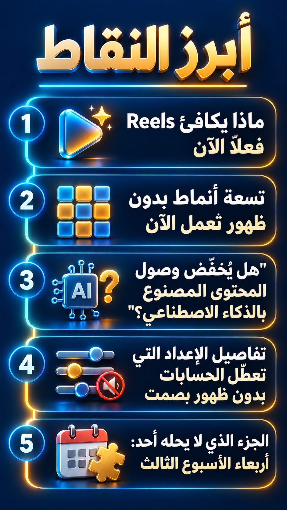 أبرز النقاط: ماذا يكافئ Reels فعلاً الآن; تسعة أنماط تعمل الآن دون أن تظهر بوجهك; "هل يقلّ وصول المحتوى المصنوع بالذكاء الاصطناعي؟"; تفاصيل في الإعداد توقف الحسابات التي لا يظهر فيها وجه دون أن تنتبه; الجزء الذي لا يحله أحد: أربعاء الأسبوع الثالث