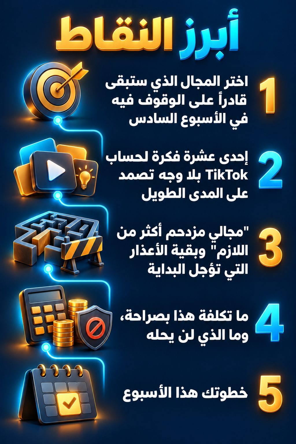 أبرز النقاط: اختر مجالاً تستطيع أن تستمر فيه حتى الأسبوع السادس; إحدى عشرة فكرة لحساب TikTok بلا وجه تصمد طويلاً; "مجالي مزدحم جداً" وأعذار أخرى تؤجل البداية; كم يكلف هذا بصراحة، وما الذي لن يحله; خطوتك هذا الأسبوع