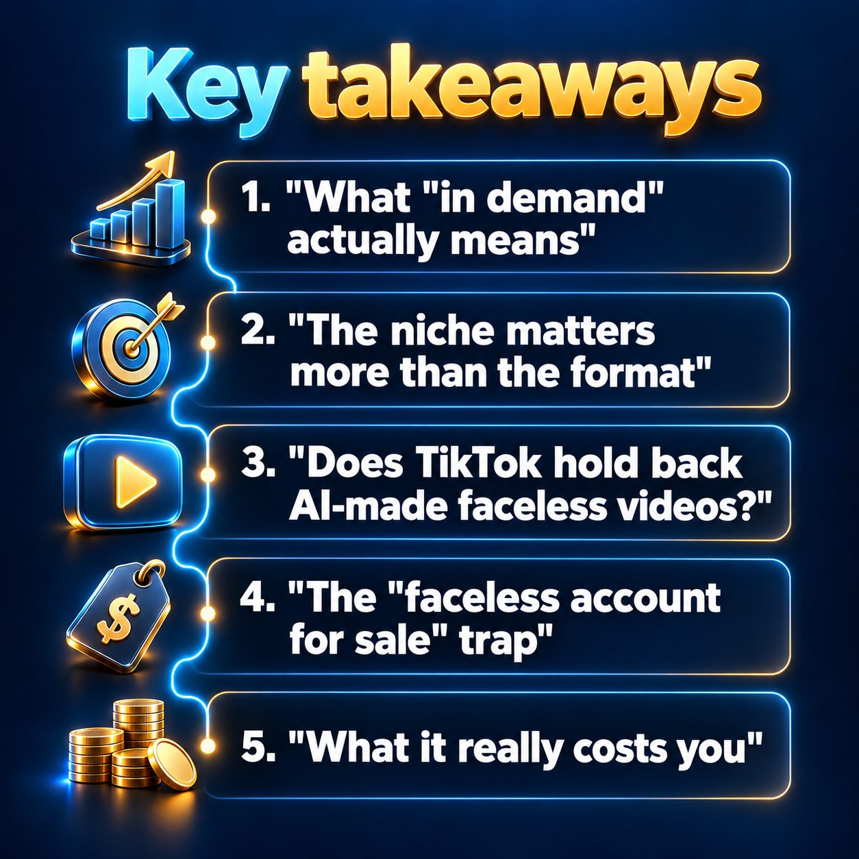 Key takeaways: What "in demand" actually means; The niche matters more than the format; Does TikTok hold back AI-made faceless videos?; The "faceless account for sale" trap; What it really costs you