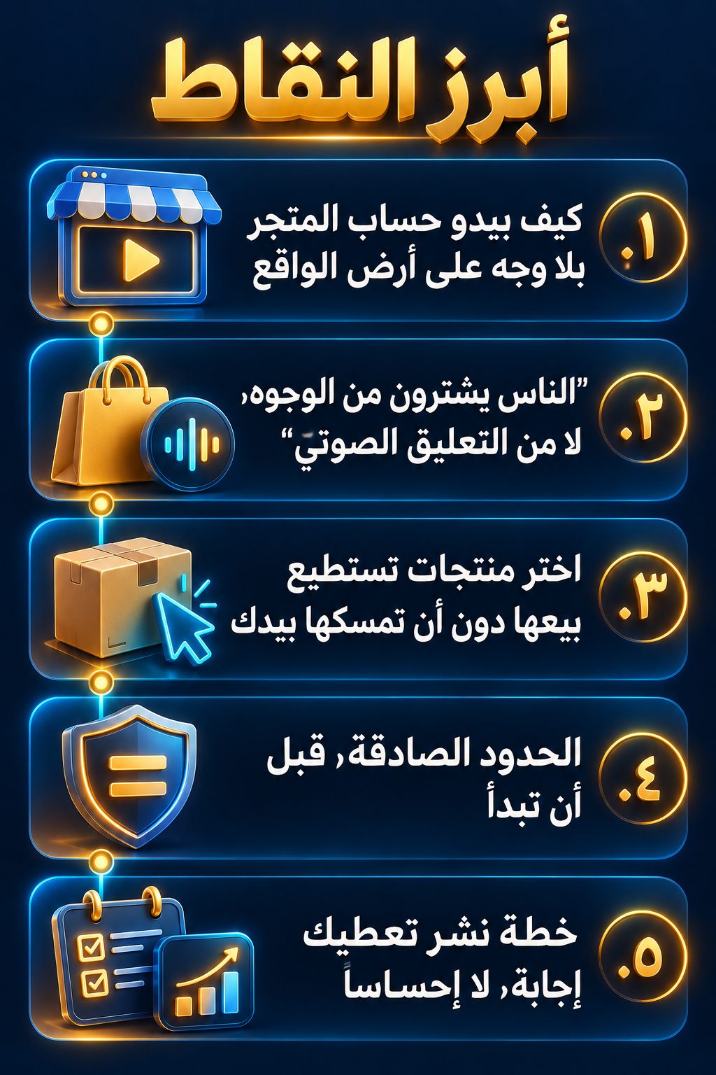 أبرز النقاط: كيف يبدو حساب المتجر بلا وجه في الواقع; "الناس يشترون من الوجوه، لا من التعليق الصوتي"; اختر منتجات تستطيع بيعها دون أن تمسكها بيدك; الحدود الحقيقية، قبل أن تبدأ; خطة نشر تعطيك جواباً، لا مجرد شعور