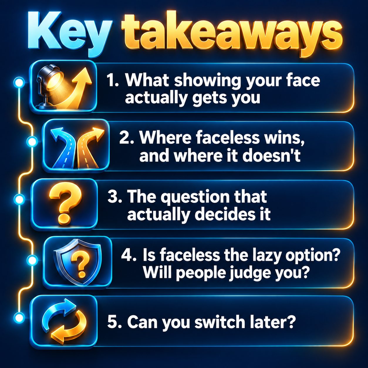 Key takeaways: What showing your face actually gets you; Where faceless wins, and where it doesn't; The question that actually decides it; Is faceless the lazy option? Will people judge you?; Can you switch later?