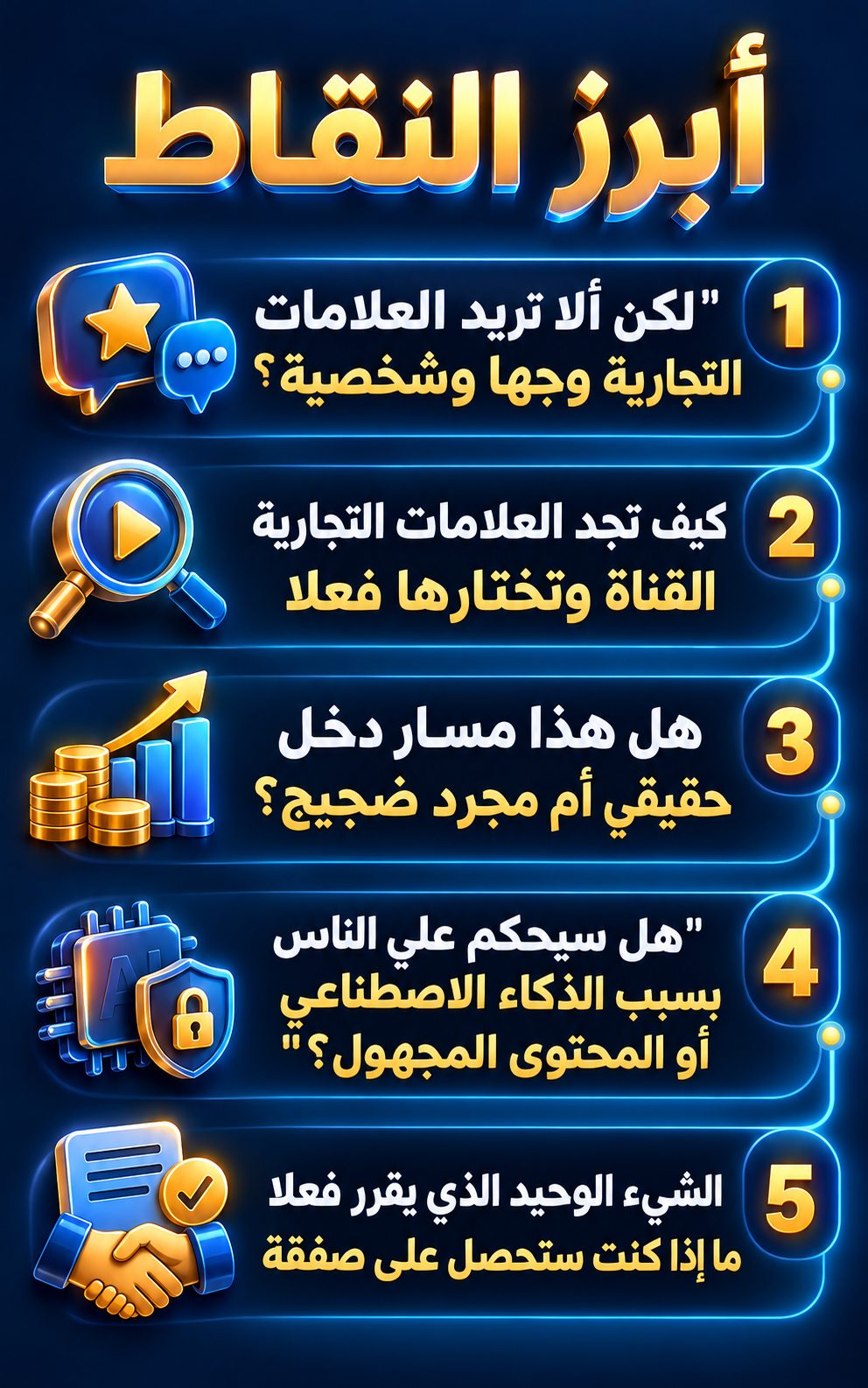 أبرز النقاط: "لكن ألا تريد العلامات التجارية وجها وشخصية؟"; كيف تجد العلامات التجارية القناة وتختارها فعلا; هل هذا مصدر دخل حقيقي أم مجرد ضجة؟; "هل سيحكم علي الناس بسبب الذكاء الاصطناعي أو المحتوى المجهول؟"; الشيء الوحيد الذي يقرر هل ستحصل على صفقة