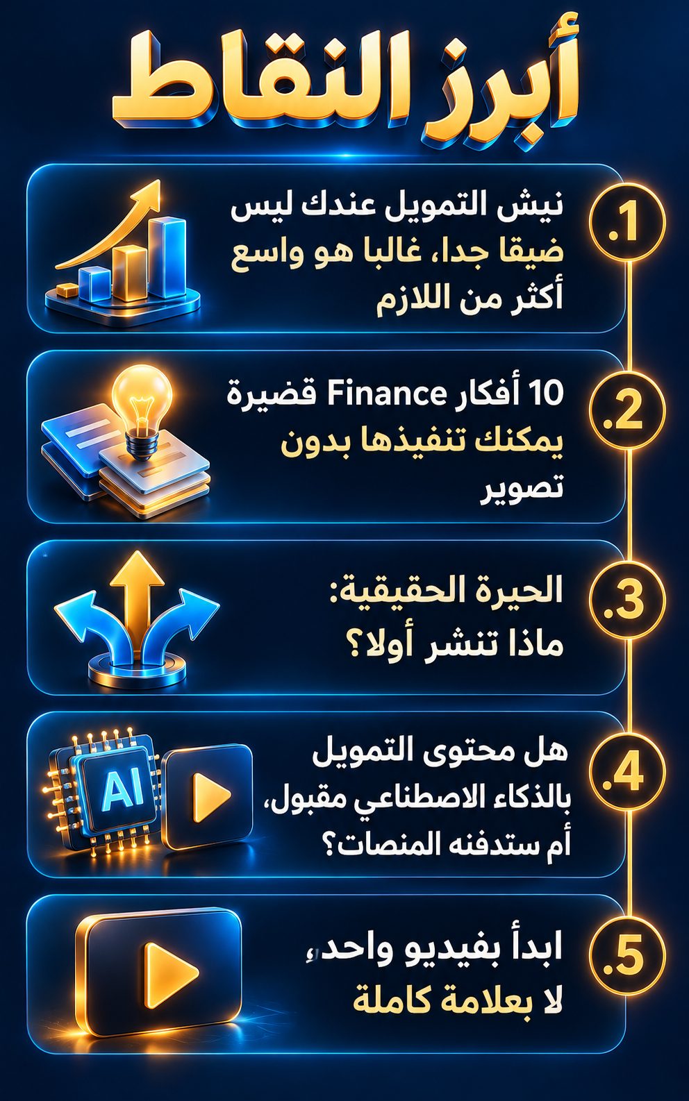 أبرز النقاط: نيش التمويل عندك ليس ضيقا جدا، غالبا هو واسع أكثر من اللازم; 10 أفكار Finance قصيرة تستطيع تنفيذها بدون تصوير; الحيرة الحقيقية: ماذا تنشر أولا؟; هل محتوى التمويل بالذكاء الاصطناعي مقبول، أم ستدفنه المنصات؟; ابدأ بفيديو واحد، لا بعلامة تجارية كاملة