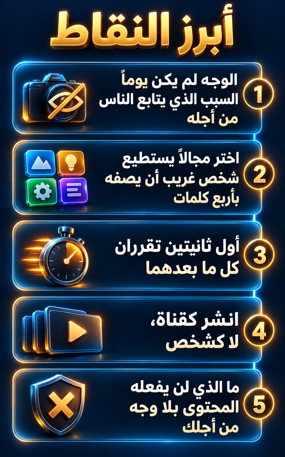 أبرز النقاط: الوجه لم يكن يوماً سبب متابعة الناس لحساب; اختر مجالاً يستطيع شخص غريب أن يصفه بأربع كلمات; أول ثانيتين تقرران كل ما بعدهما; انشر كقناة، لا كشخص; ما لن يفعله المحتوى بلا وجه من أجلك