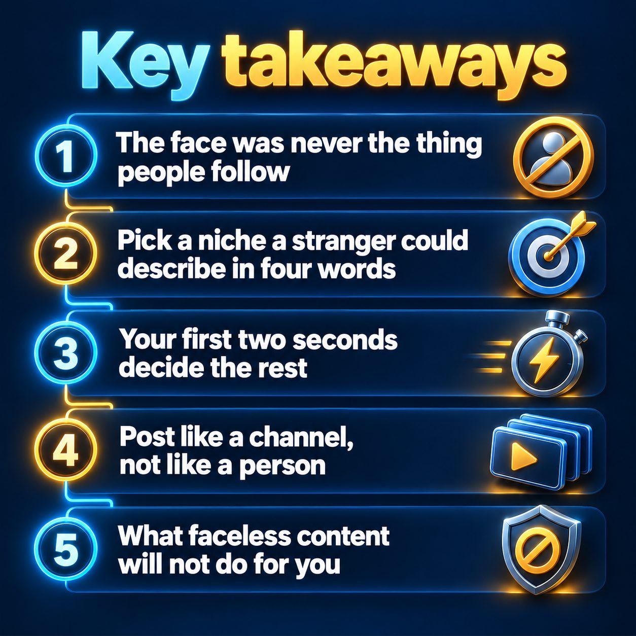 Key takeaways: The face was never the thing people follow; Pick a niche a stranger could describe in four words; Your first two seconds decide the rest; Post like a channel, not like a person; What faceless content will not do for you