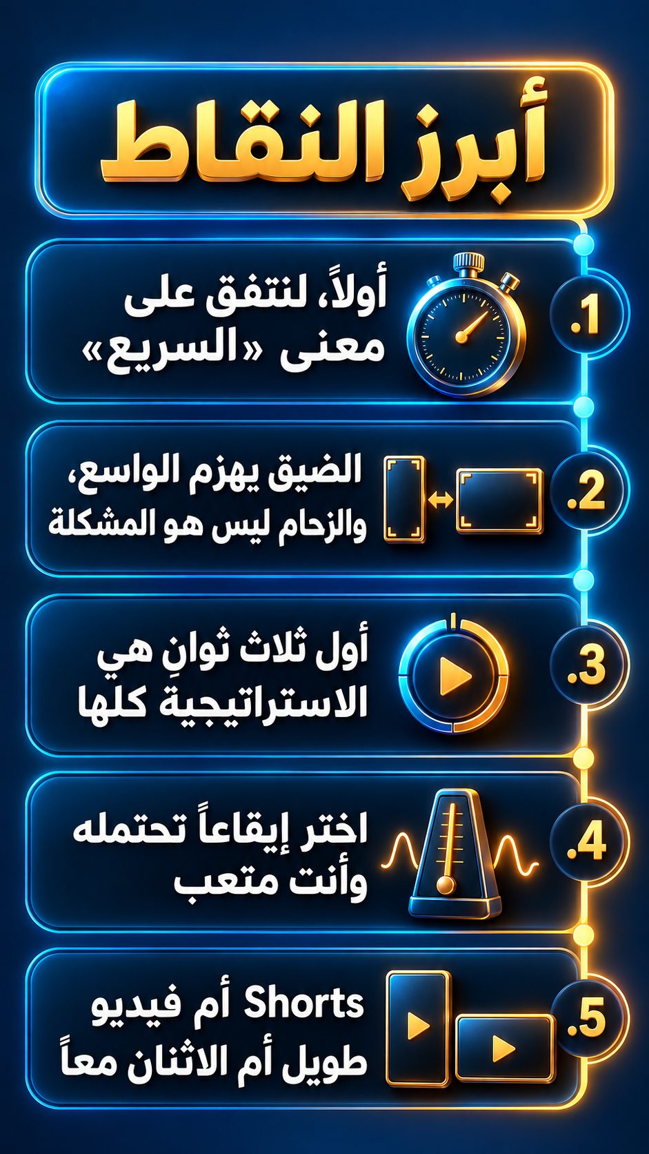 أبرز النقاط: أولًا، لنتفق على معنى «السريع»; المجال الضيق يتفوق على الواسع، والزحام ليس المشكلة; أول ثلاث ثوانٍ هي الخطة كلها; اختر إيقاعًا تقدر عليه وأنت متعب; Shorts أم فيديو طويل أم الاثنان معًا