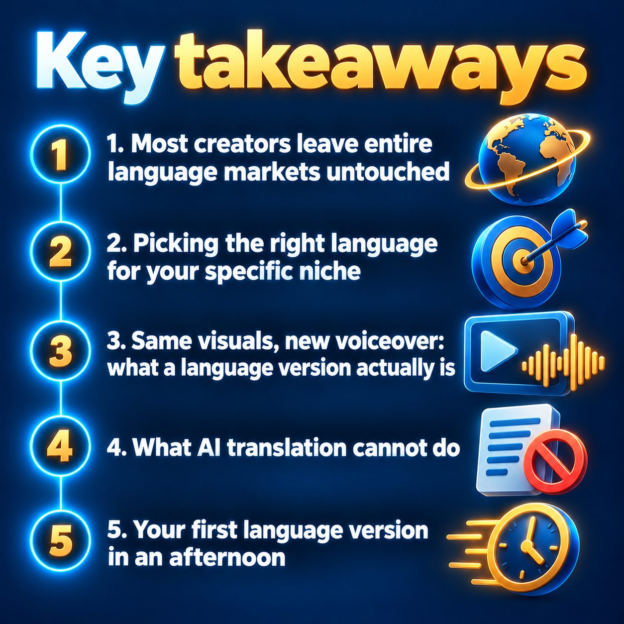 Key takeaways: Most creators leave entire language markets untouched; Picking the right language for your specific niche; Same visuals, new voiceover: what a language version actually is; What AI translation cannot do; Your first language version in an afternoon