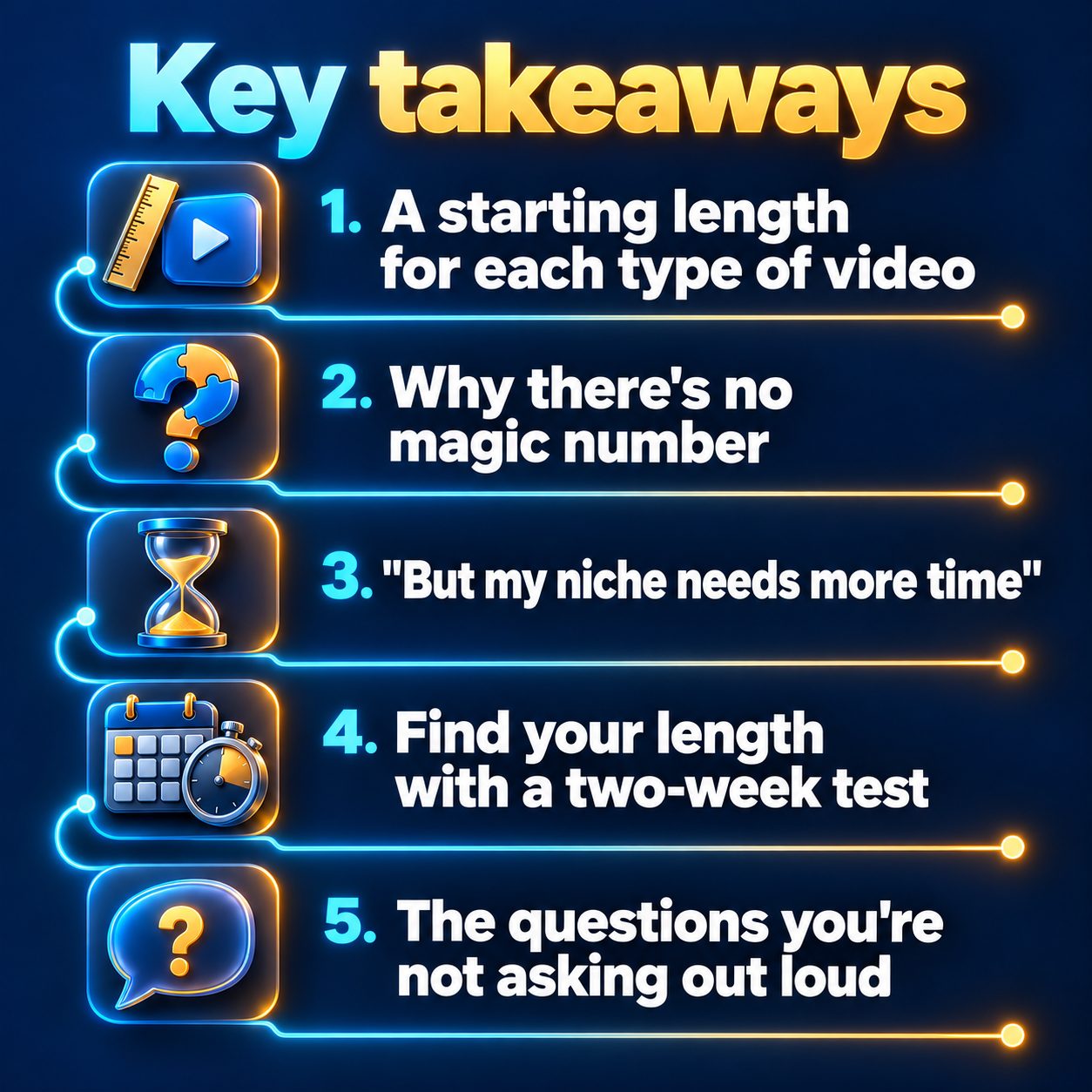 Key takeaways: A starting length for each type of video; Why there's no magic number; "But my niche needs more time"; Find your length with a two-week test; The questions you're not asking out loud