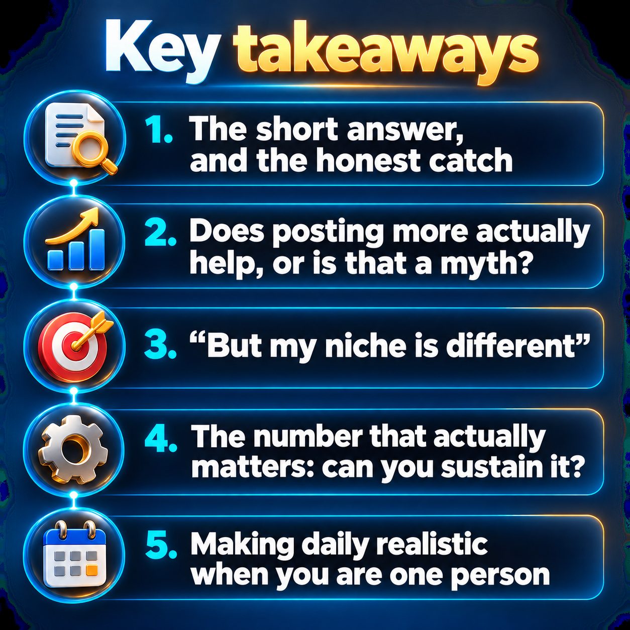 Key takeaways: The short answer, and the honest catch; Does posting more actually help, or is that a myth?; "But my niche is different"; The number that actually matters: can you sustain it?; Making daily realistic when you are one person