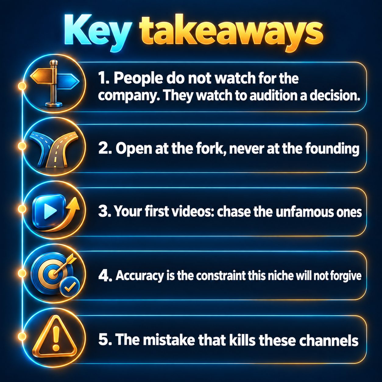 Key takeaways: People do not watch for the company. They watch to audition a decision.; Open at the fork, never at the founding; Your first videos: chase the unfamous ones; Accuracy is the constraint this niche will not forgive; The mistake that kills these channels