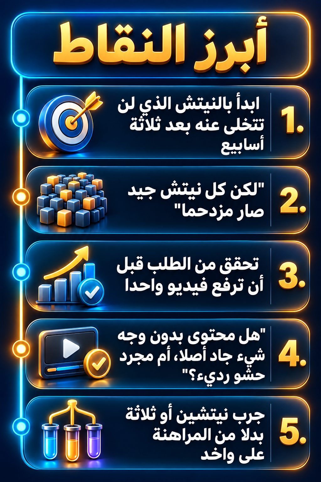 أبرز النقاط: ابدأ بالنيتش الذي لن تتخلى عنه بعد ثلاثة أسابيع; "لكن كل نيتش جيد صار مزدحما"; تحقق من الطلب قبل أن ترفع أي فيديو; "هل محتوى بدون وجه شيء جاد أصلا، أم مجرد حشو رديء؟"; جرّب نيتشين أو ثلاثة بدلا من المراهنة على واحد