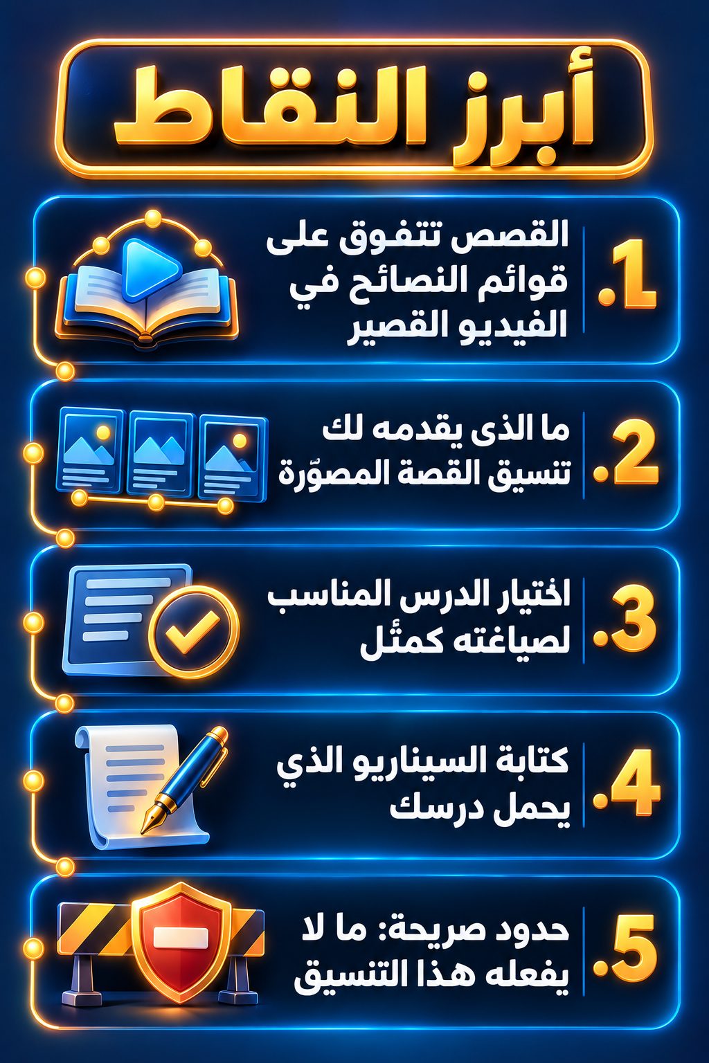 أبرز النقاط: القصص تتفوق على قوائم النصائح في الفيديو القصير; ما الذي يقدمه لك تنسيق القصة المرسومة; اختيار الدرس المناسب لتحويله إلى مَثَل; كتابة السيناريو الذي يحمل درسك; حدود واضحة: ما لا يفعله هذا التنسيق