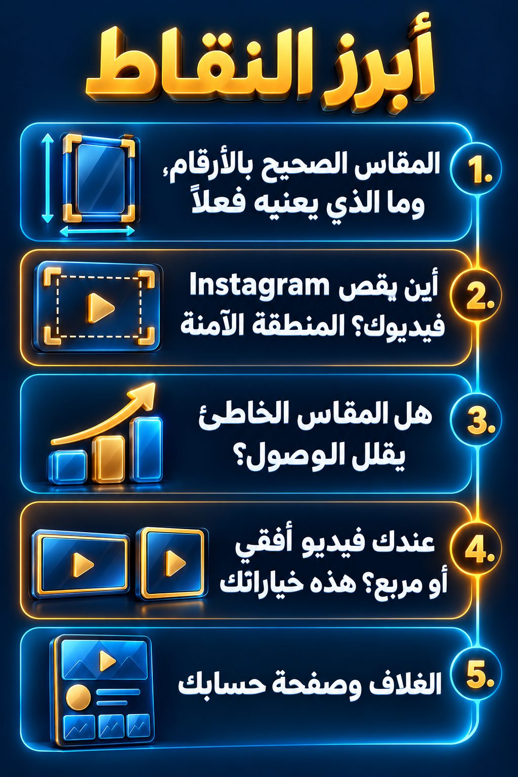 أبرز النقاط: المقاس الصحيح بالأرقام، وما الذي يعنيه فعلًا; أين يقص Instagram فيديوك؟ المنطقة الآمنة; هل المقاس الخاطئ يقلل الوصول؟; عندك فيديو أفقي أو مربع؟ هذه خياراتك; الغلاف وصفحة حسابك