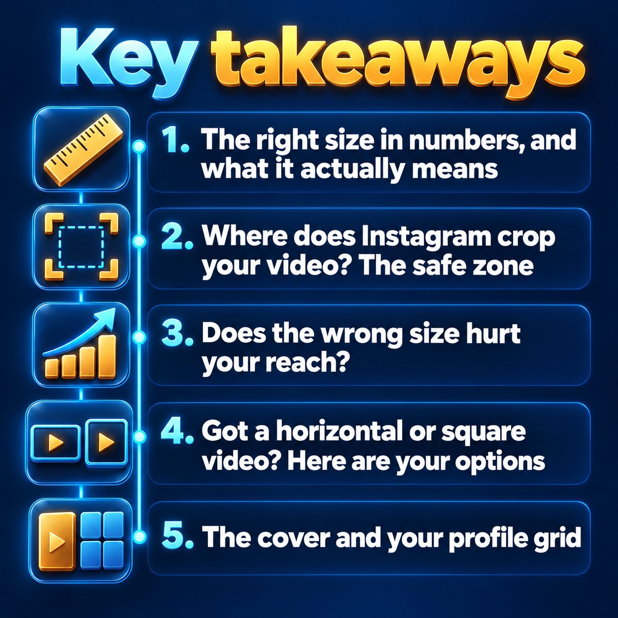 Key takeaways: The right size in numbers, and what it actually means; Where does Instagram crop your video? The safe zone; Does the wrong size hurt your reach?; Got a horizontal or square video? Here are your options; The cover and your profile grid