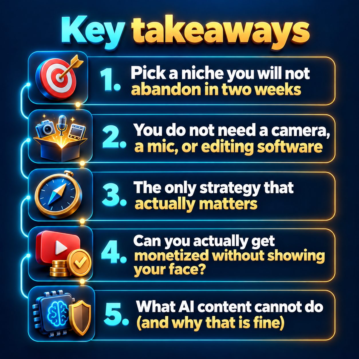 Key takeaways: Pick a niche you will not abandon in two weeks; You do not need a camera, a mic, or editing software; The only strategy that actually matters; Can you actually get monetized without showing your face?; What AI content cannot do (and why that is fine)