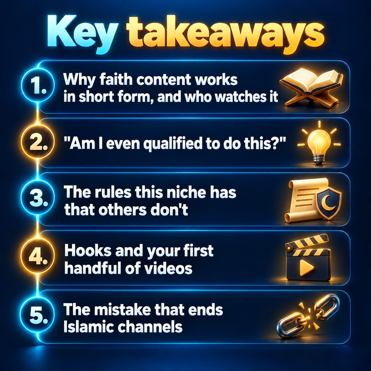 Key takeaways: Why faith content works in short form, and who watches it; "Am I even qualified to do this?"; The rules this niche has that others don't; Hooks and your first handful of videos; The mistake that ends Islamic channels