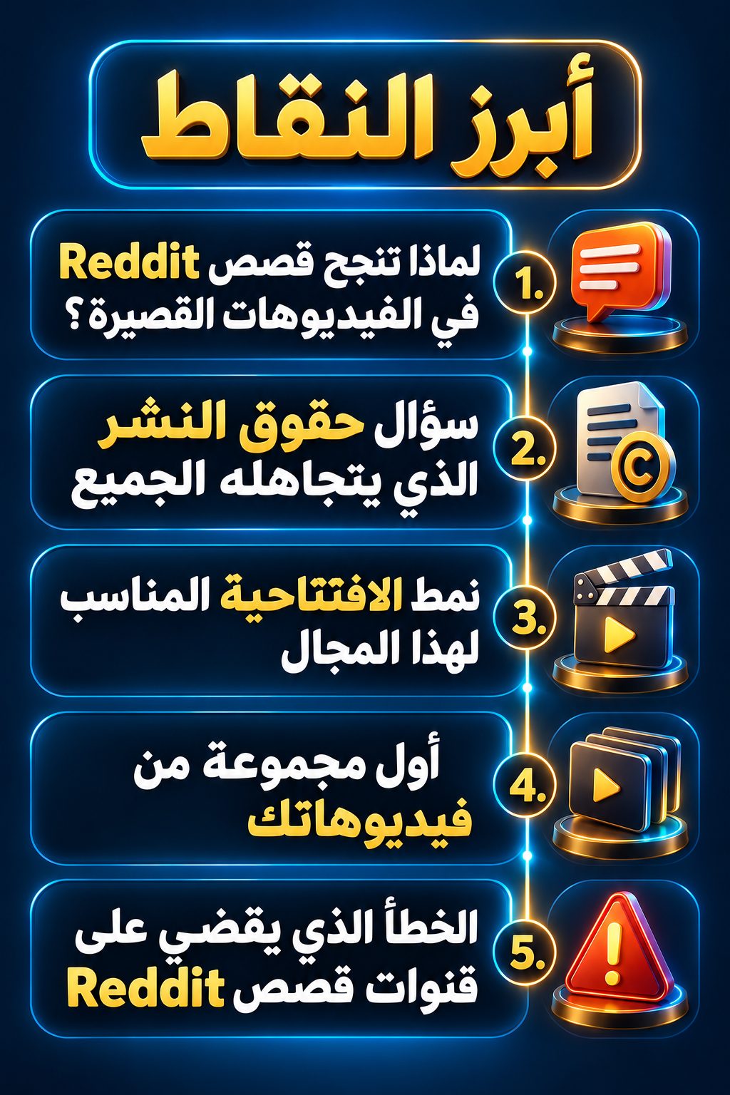 أبرز النقاط: لماذا تنجح قصص Reddit في الفيديوهات القصيرة؟; سؤال حقوق النشر الذي يتجاهله الجميع; نمط الافتتاحية المناسب لهذا المجال; أول مجموعة من فيديوهاتك; الخطأ الذي يقضي على قنوات قصص Reddit
