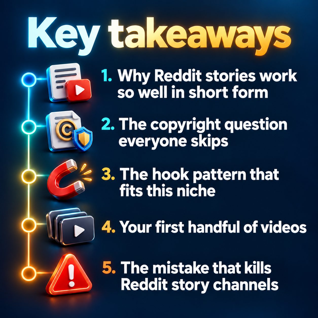Key takeaways: Why Reddit stories work so well in short form; The copyright question everyone skips; The hook pattern that fits this niche; Your first handful of videos; The mistake that kills Reddit story channels