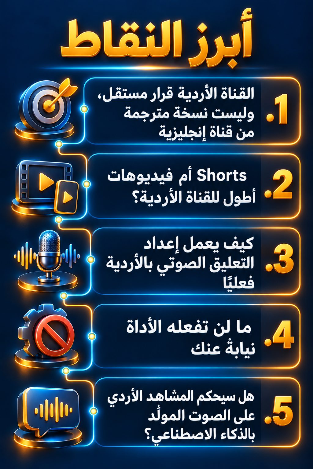 أبرز النقاط: القناة الأردية قرار مستقل، وليست نسخة مترجمة من قناة إنجليزية; Shorts أم فيديوهات أطول للقناة الأردية؟; كيف يعمل إعداد التعليق الصوتي بالأردية فعلًا; ما لن تفعله الأداة بدلًا منك; هل سيحكم المشاهد الأردي على الصوت المولَّد بالذكاء الاصطناعي؟