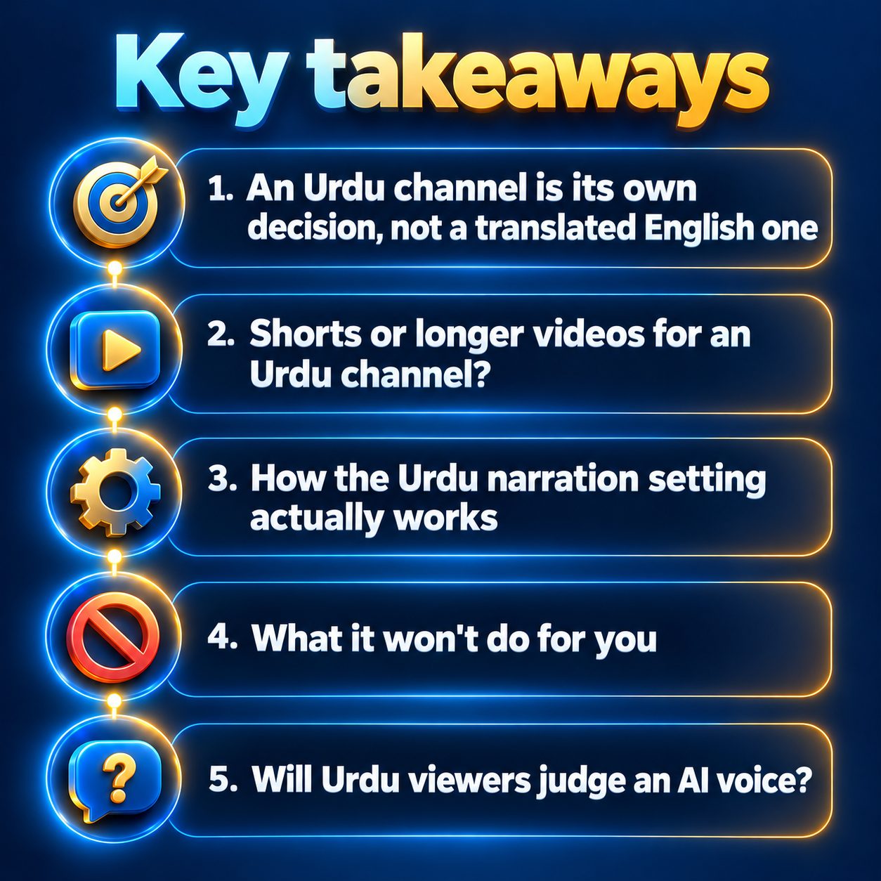 Key takeaways: An Urdu channel is its own decision, not a translated English one; Shorts or longer videos for an Urdu channel?; How the Urdu narration setting actually works; What it won't do for you; Will Urdu viewers judge an AI voice?