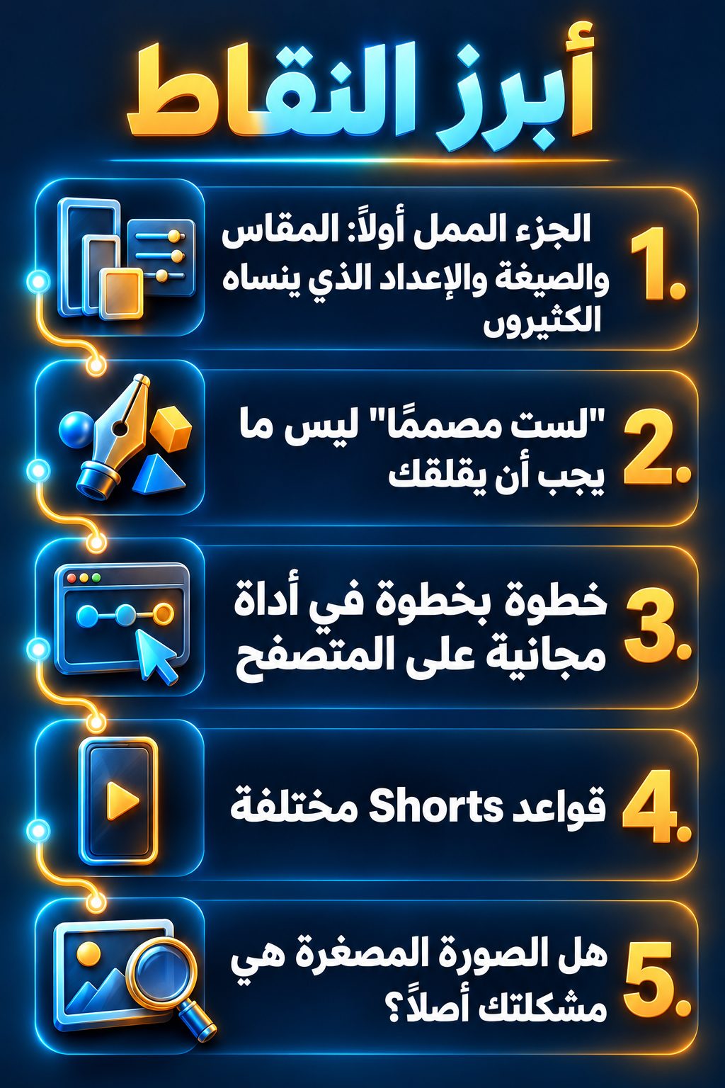 أبرز النقاط: الجزء الممل أولًا: المقاس والصيغة والإعداد الذي ينساه الكثيرون; "لست مصممًا" ليس ما يجب أن يقلقك; خطوة بخطوة في أداة مجانية على المتصفح; قواعد Shorts مختلفة; هل الصورة المصغرة هي مشكلتك أصلًا؟
