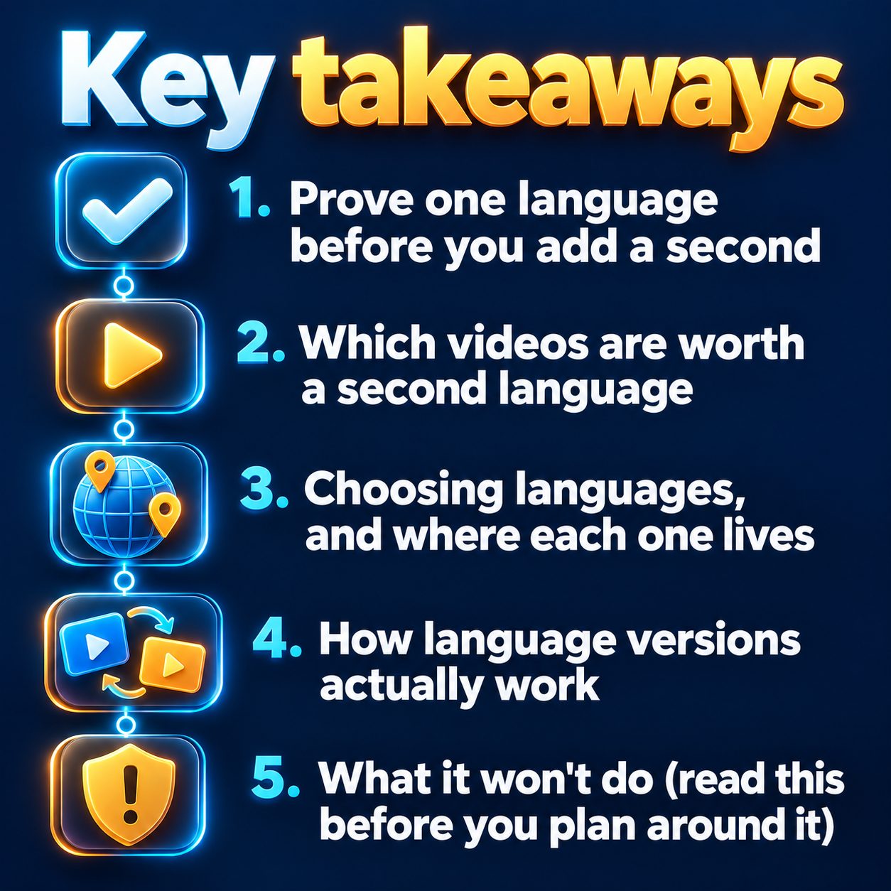 Key takeaways: Prove one language before you add a second; Which videos are worth a second language; Choosing languages, and where each one lives; How language versions actually work; What it won't do (read this before you plan around it)