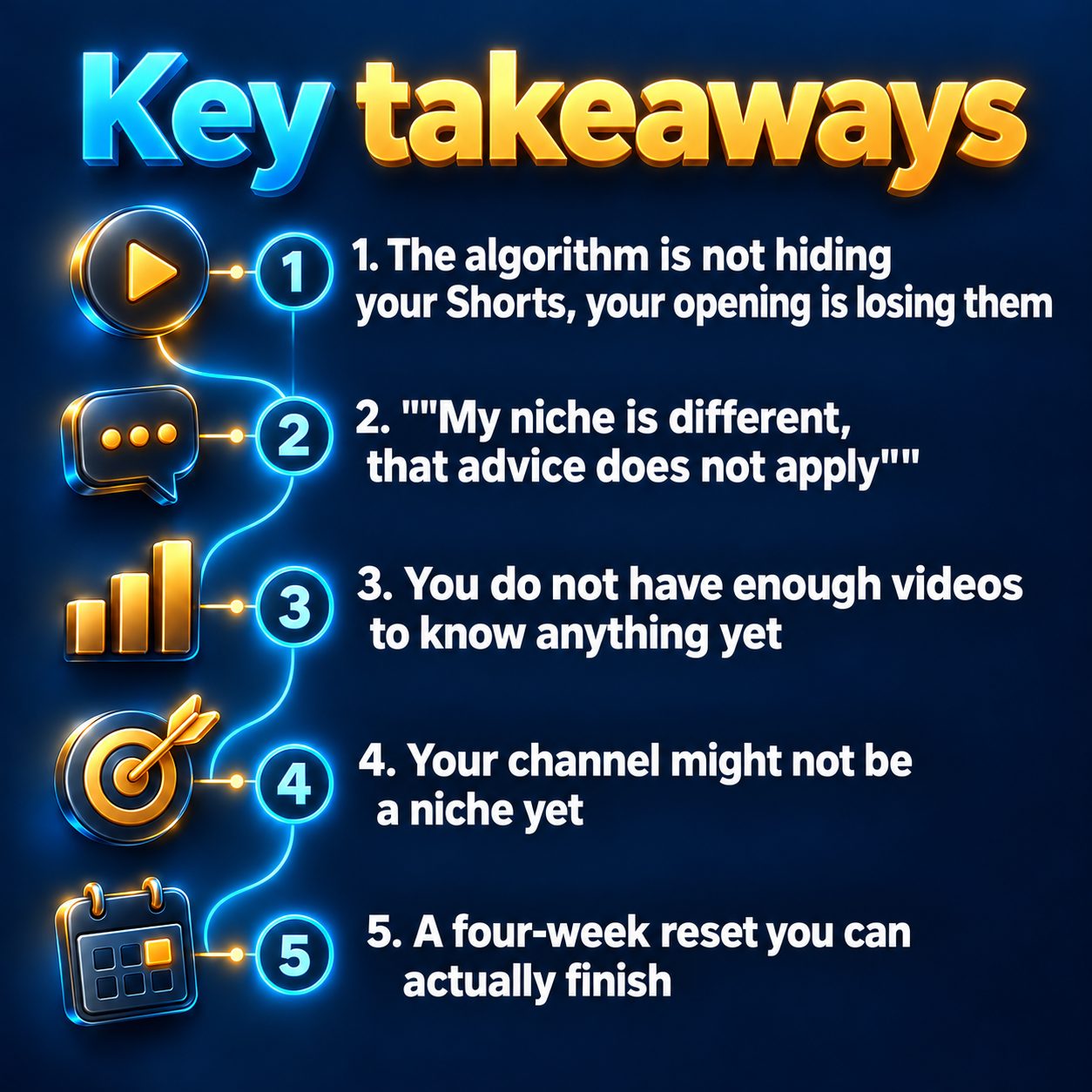 Key takeaways: The algorithm is not hiding your Shorts, your opening is losing them; "My niche is different, that advice does not apply"; You do not have enough videos to know anything yet; Your channel might not be a niche yet; A four-week reset you can actually finish